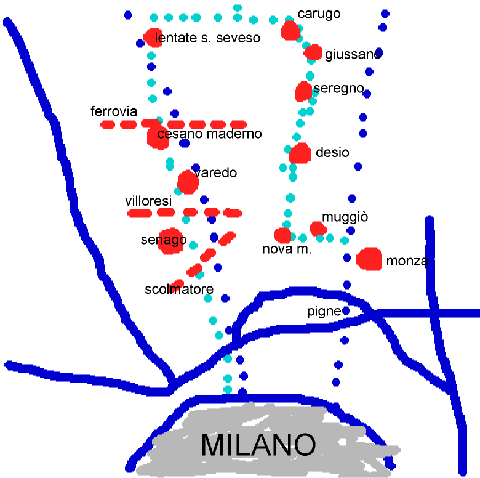 mappa mentale